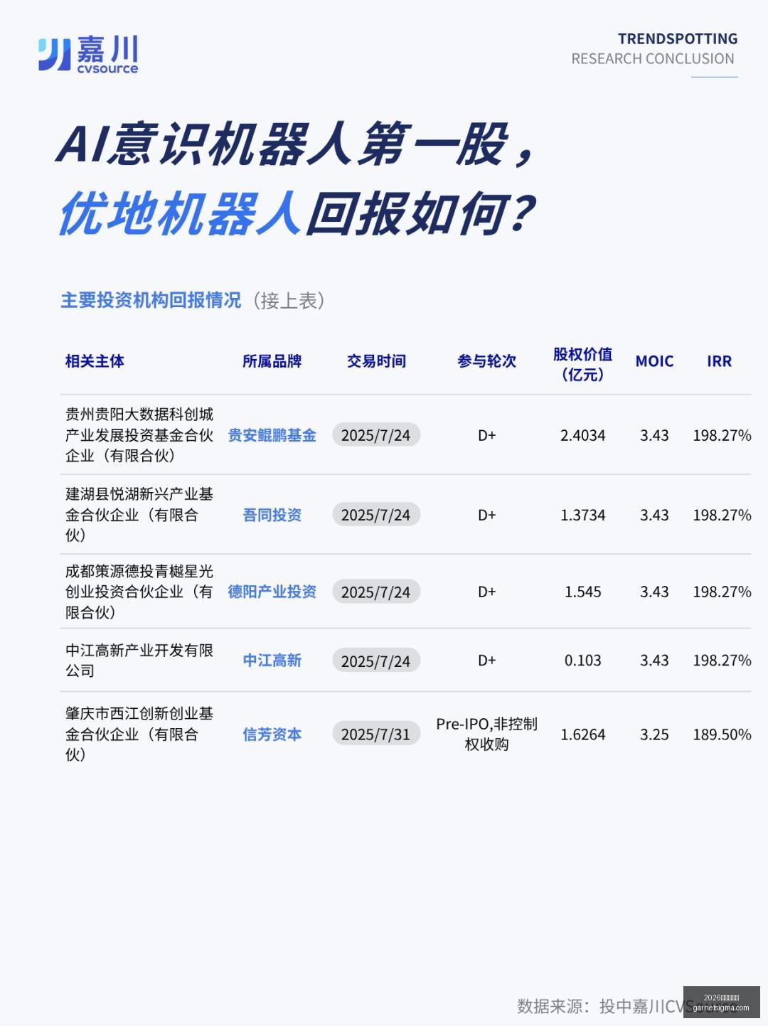 日山西,河北,山东服务区,2026世界杯官网,2026世界杯官网App,2026世界杯官网直播,2026世界杯官网登录,2026世界杯官网入口